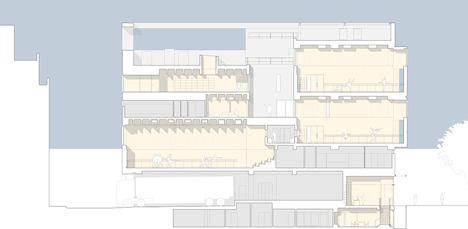 Rambert by Allies and Morrison