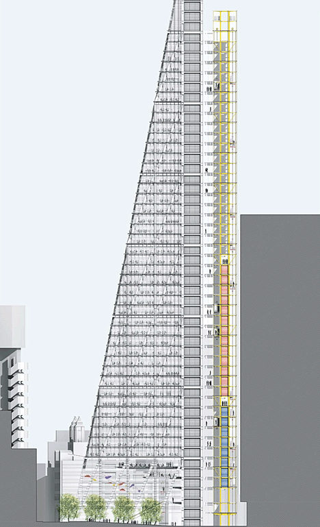 The Leadenhall Building by Richard Rogers