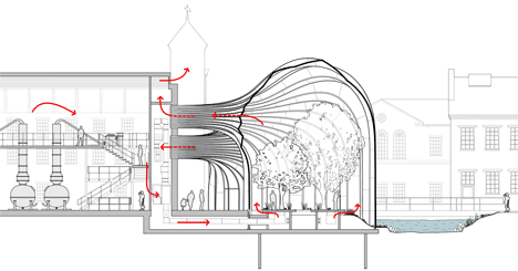 Bombay Sapphire distillery by Thomas Heatherwick