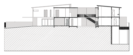 Vermani House by Eleena Jamil