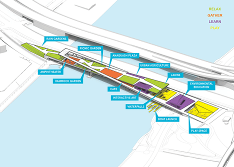 11th Street Bridge Park by OMA and OLIN