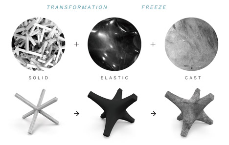 Augmented Skin by Kazushi Miyamoto, Youngseok Doo and Theodora Maria Moudatsou