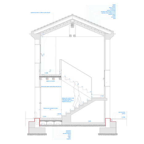 Casa Fiera by Massimo Galeotti Architetto