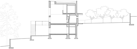 Concrete House in Stange by Carl-Viggo Hølmebakk