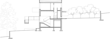 Concrete House in Stange by Carl-Viggo Hølmebakk
