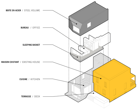 Dulwich Residence by _naturehumaine