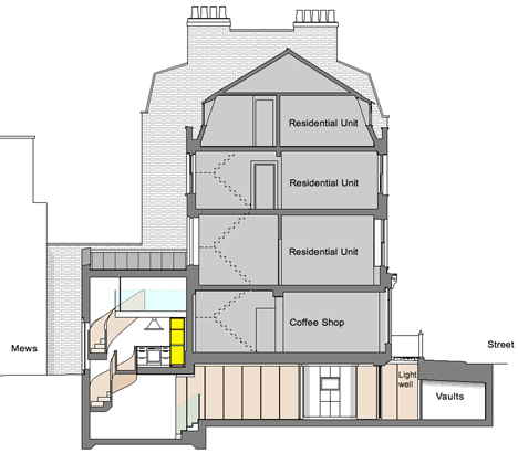 Fitzrovia Mews House by Norton Ellis