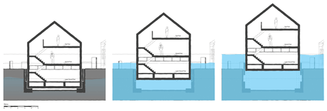 Formosa The Amphibious House by Baca