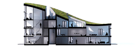 Funen Blok K by NL Architects