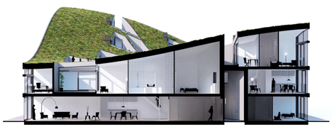Funen Blok K by NL Architects