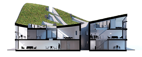 Funen Blok K by NL Architects