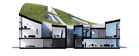 Funen Blok K by NL Architects