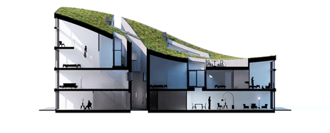 Funen Blok K by NL Architects