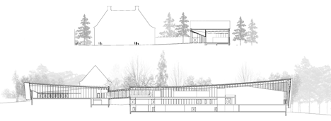 Contemporary Art Museum Gösta Serlachius extension by MX_SI