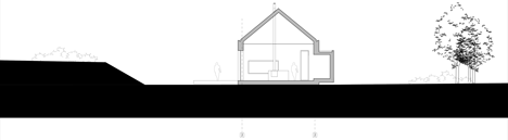 House in the Landscape by Kropka Studio
