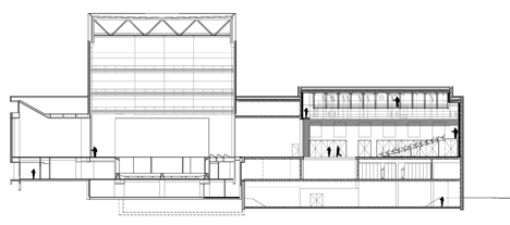 Kuopio City Theatre by ALA
