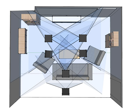 RoomAlive by Microsoft