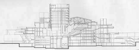 National Theatre by Denys Lasdun
