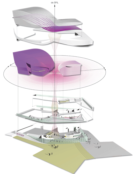 Theatre de Stoep by UNStudio