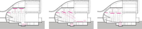 Theatre de Stoep by UNStudio