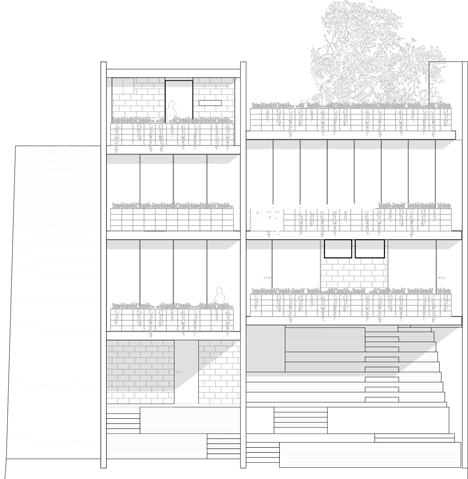 Casa BC by 3archlab