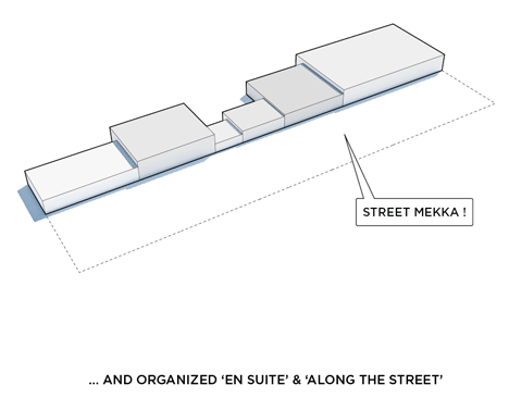 Streetmekka by Effekt