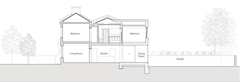 London house extension by Cousins and Cousins