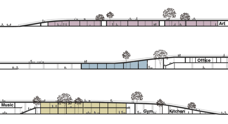 Farming Kindergarten by Vo Trong Nghia