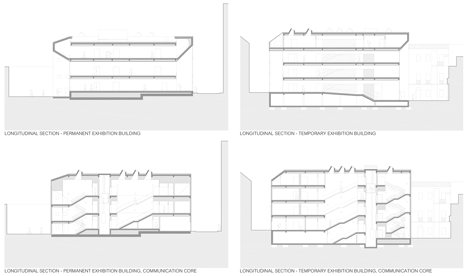 Fine Arts Museum by Estudio Arquitectura Hago