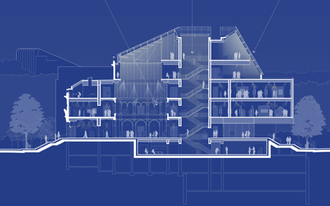 Harvard Art Museums renovation and expansion by Renzo Piano