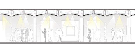Harvard Art Museums renovation and expansion by Renzo Piano