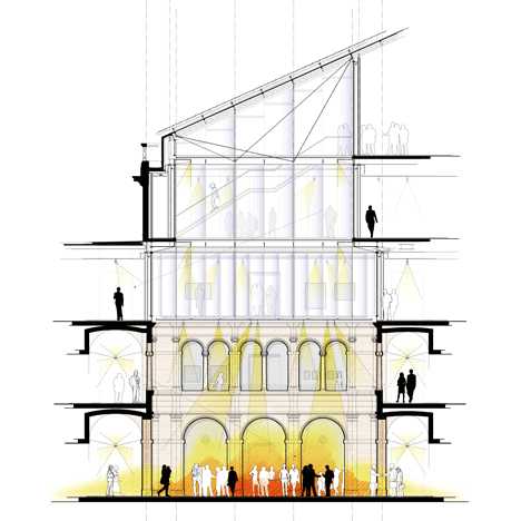 Harvard Art Museums renovation and expansion by Renzo Piano