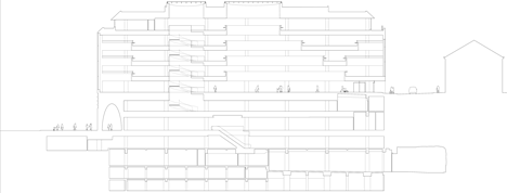 Helsinki University Library by Anttinen Oiva Architects