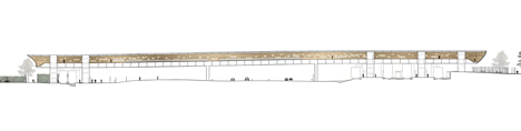 Køge North Station by COBE