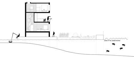 Remodeling an old observation tower by Moko Architects