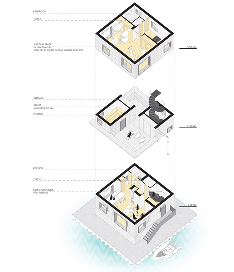 Remodeling an old observation tower by Moko Architects