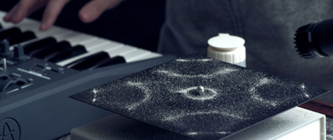 Science Vs. Music by Nigel Stanford music video directed bu Shahir Daud