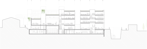 University of Greenwich Stockwell by Heneghan Peng