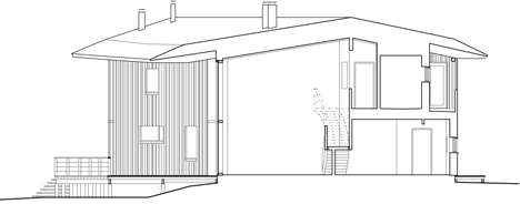Villa Musu by Sanaksenaho Architects