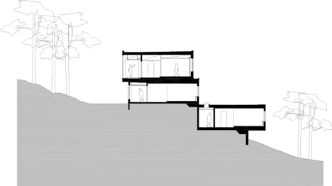 Yasuragi by White Arkitekter