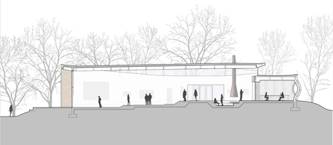 Arcus Center for Social Justice Leadership by Studio Gang