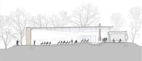 Arcus Center for Social Justice Leadership by Studio Gang