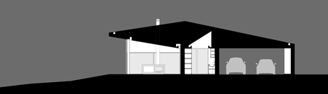 Casa-Rosto-do-Cao-M-Arquitectos_dezeen_7
