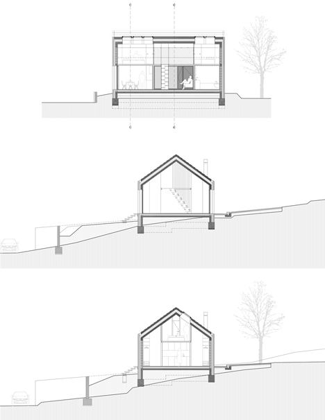 Compact Karst House by Dekleva Gregorič Arhitekti