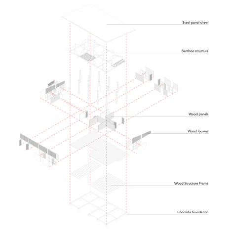 Convento House by Enrique Mora Alvarado