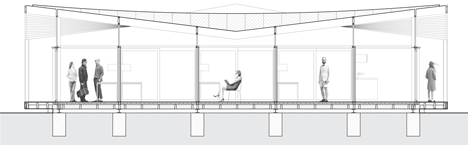 Fellows Pavilion for the American Academy in Berlin by Barkow Leibinger