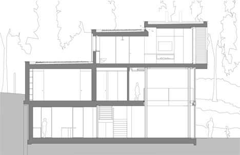 Fitzroy Park House by Stanton Williams