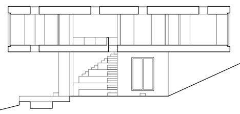 Casa Guna by Pezo von Ellrichshausen