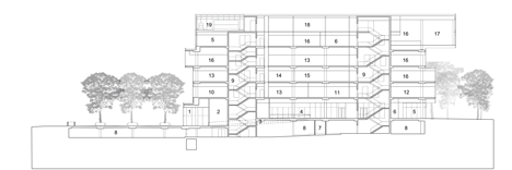 Halifax Central Library by Schmidt Hammer Lassen