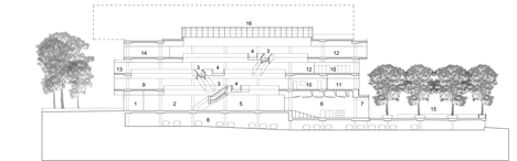 Halifax Central Library by Schmidt Hammer Lassen